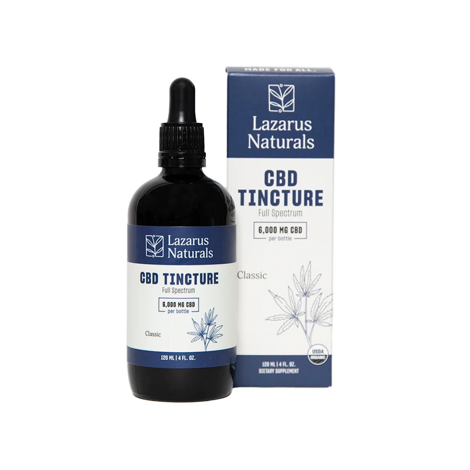 How long does it take for a CBD tincture to start working?