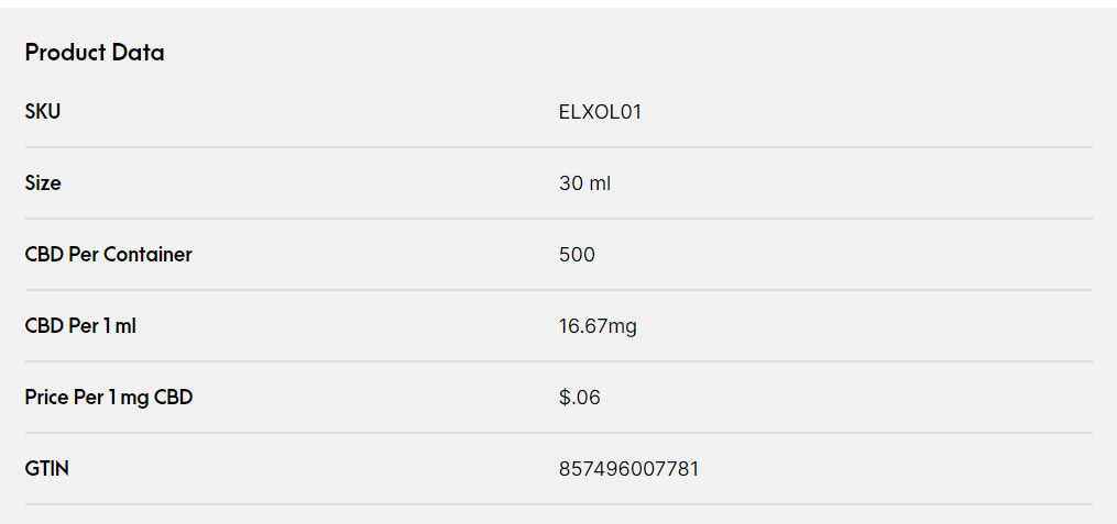 Elixinol, Daily Balance CBD Tincture, Full Spectrum, Natural Flavor, 1oz, 500mg CBD