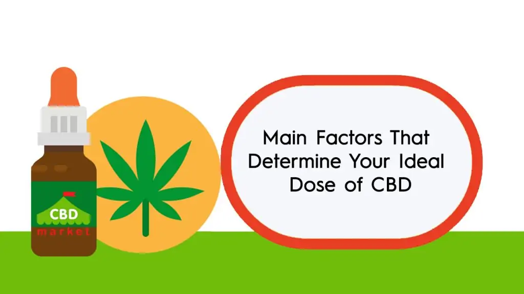 Factors That Determine Your Ideal Dose of CBD