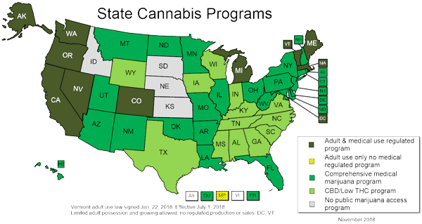 Legality of CBD