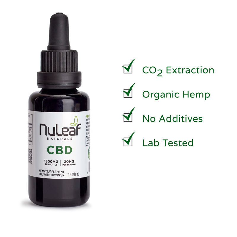 NuLeaf Naturals, Hemp CBD Oil, Full Spectrum, 30mL, 1800mg of CBD2