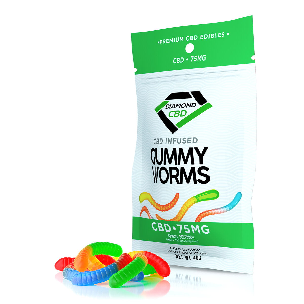 How Much Cbd Is In Diamond Cbd Gummies