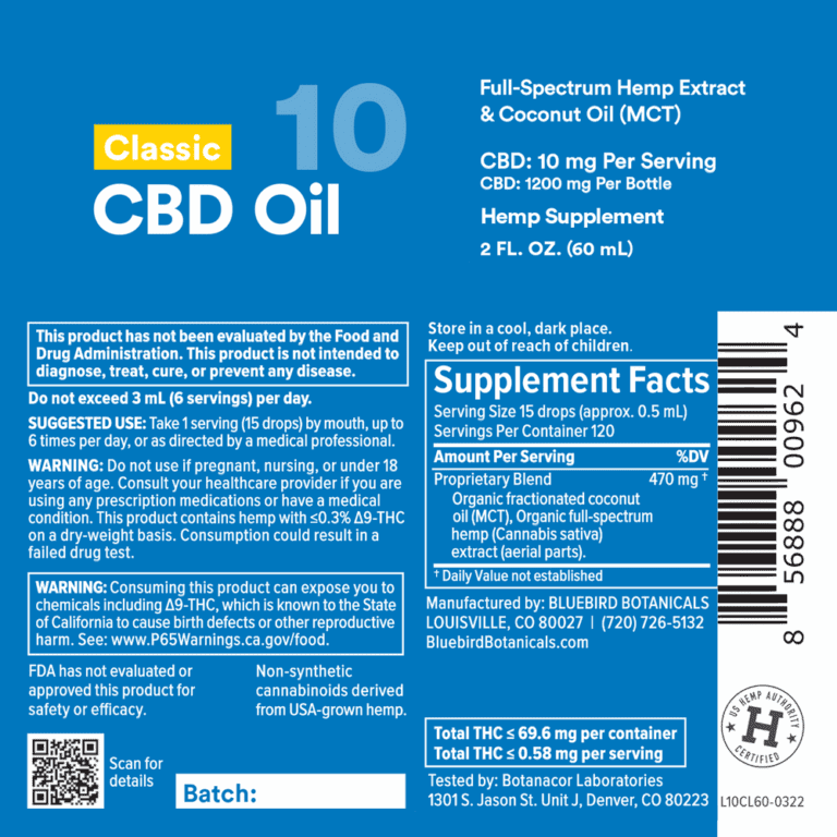 Bluebird Botanicals Classic Cbd Oil 10mg Full Spectrum Natural Flavor 2fl Oz 1200mg Cbd 7092