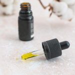 The Number of CBD Consumers is Growing