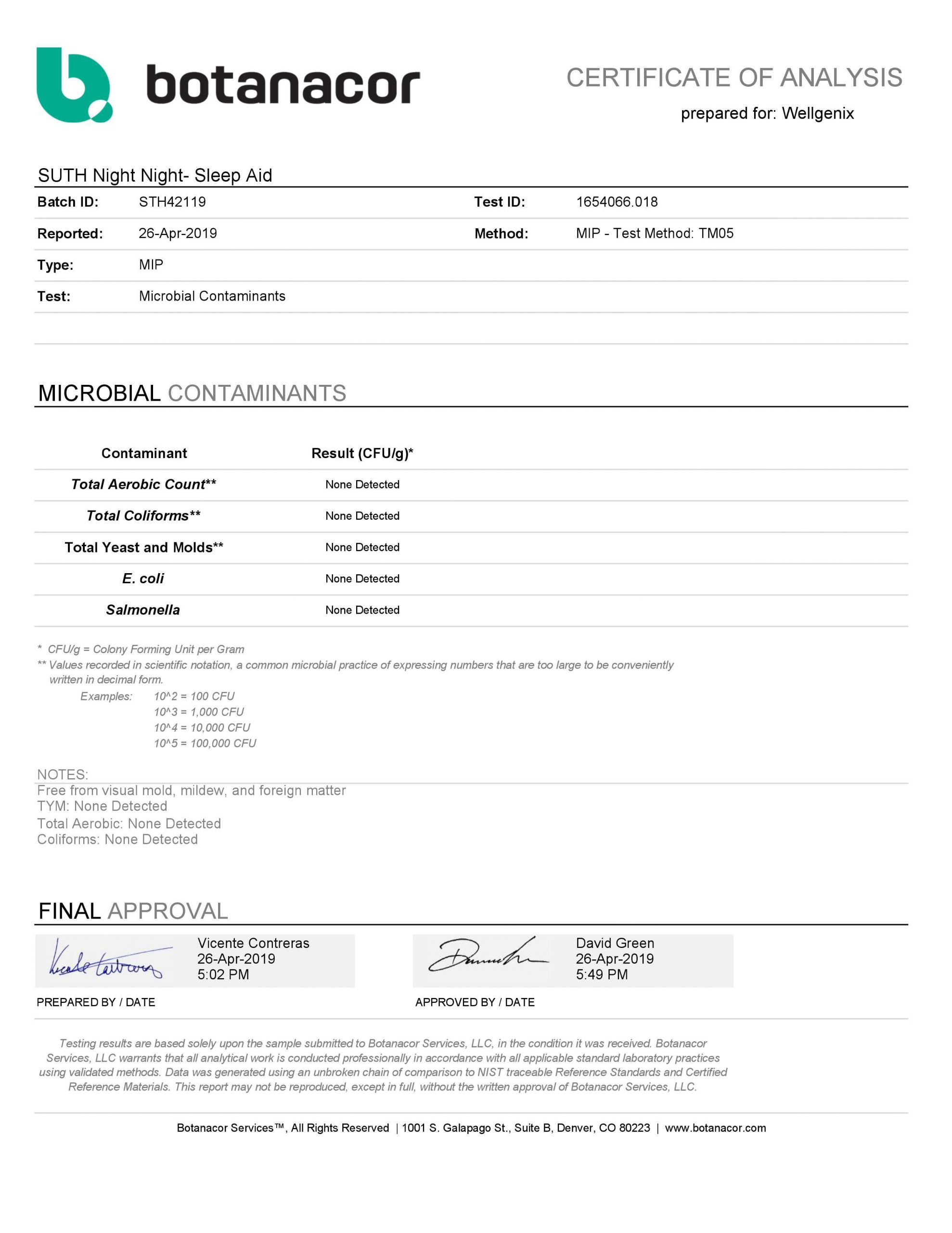 s-th-cbd-sublingual-tablets-mint-7-count-210mg-of-cbd