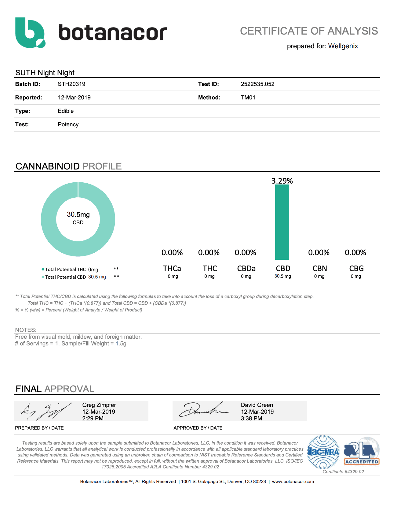 s-th-cbd-sublingual-tablets-mint-7-count-210mg-of-cbd