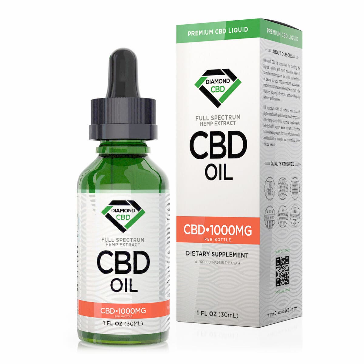 buy cbd oil bitcoin