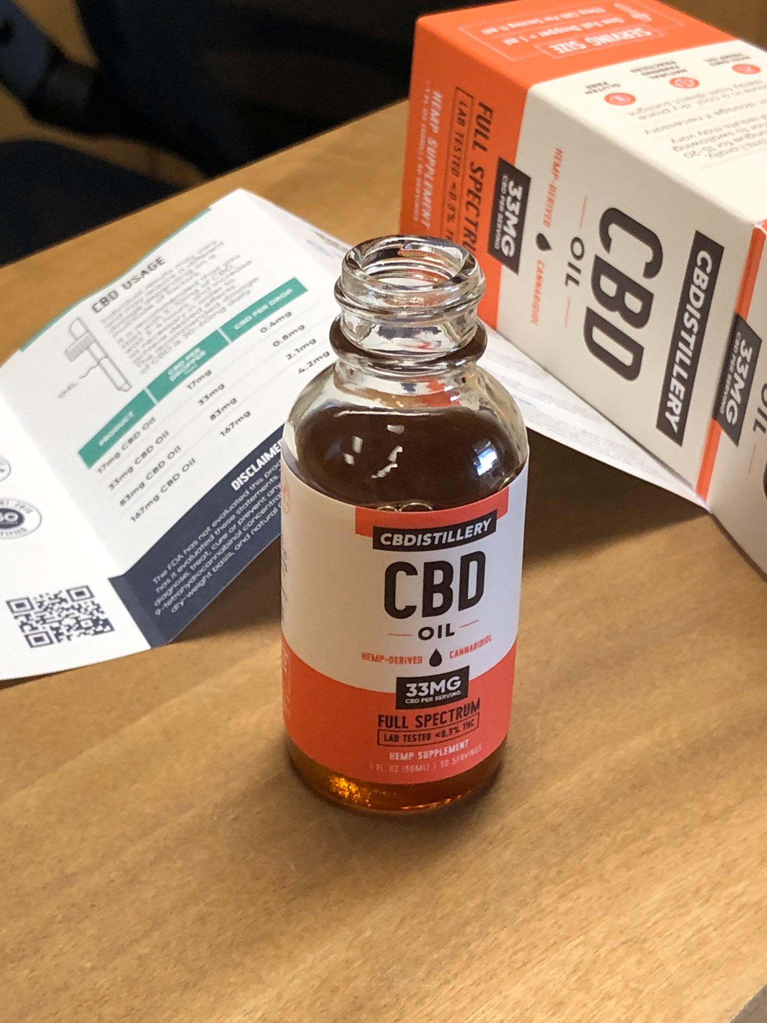 CBDistillery 1000mg Of CBD, CBD Oil, Full Spectrum, 1oz - CBD.market