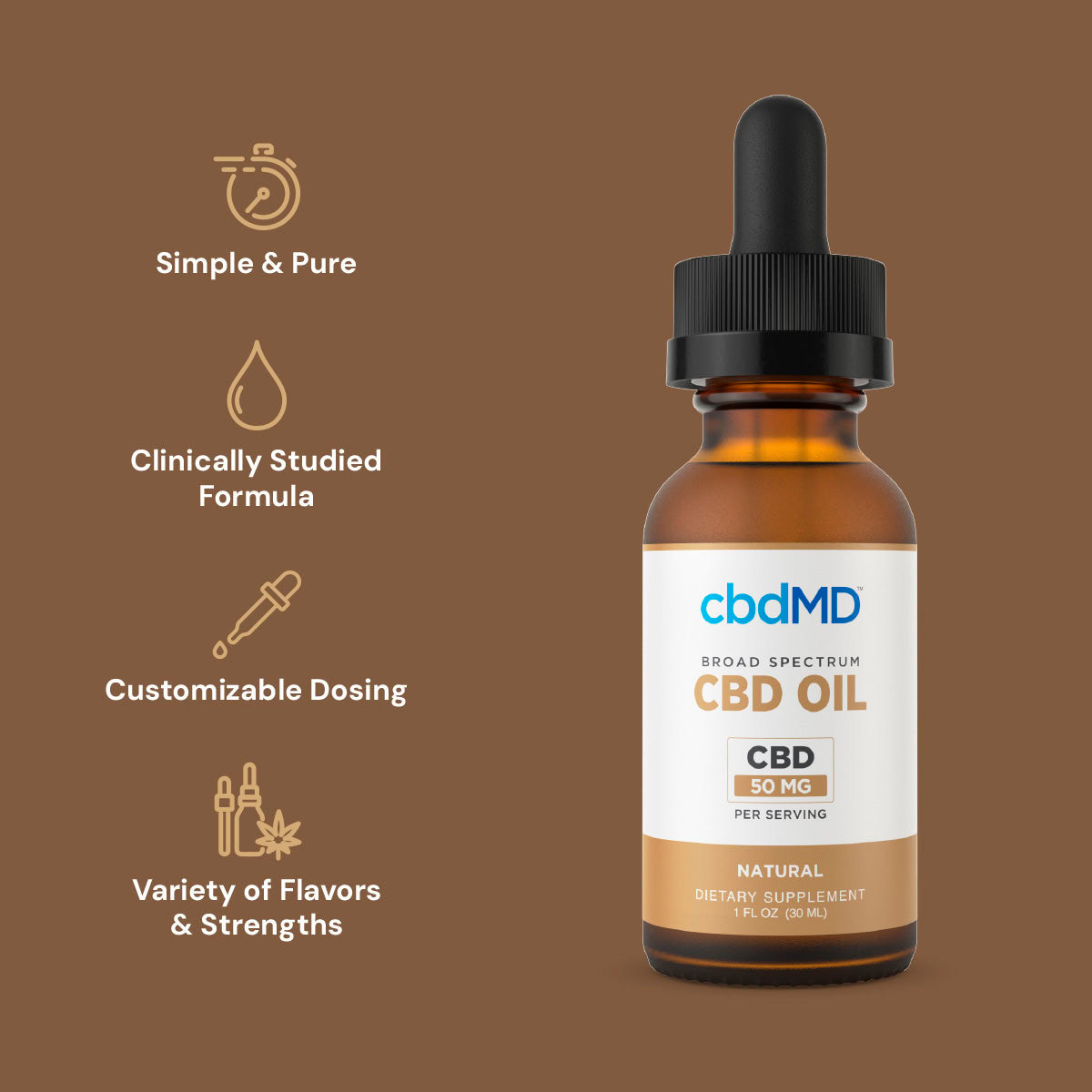 cbdMD, CBD Oil Tincture, Broad Spectrum THC-Free, Natural Flavor, 1oz, 1500mg CBD