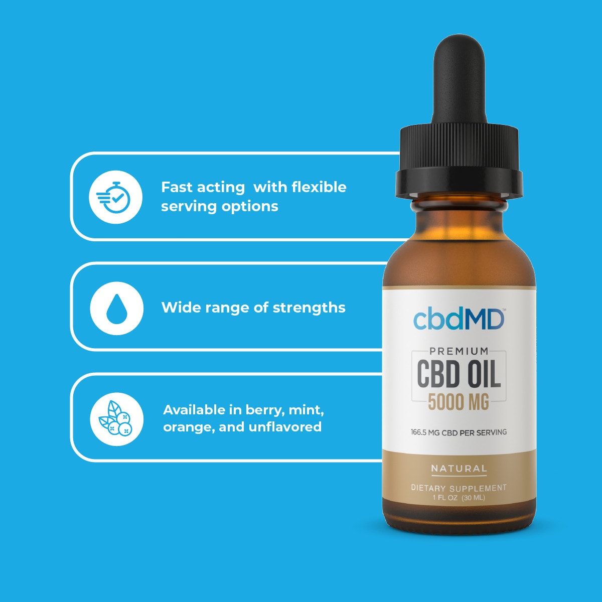 cbdMD, CBD Oil Tincture, Broad Spectrum THC-Free, Natural Flavor, 1oz, 5000mg CBD 1