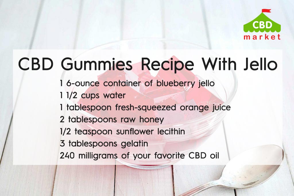 Homemade CBD Gummies Recipe With Jello