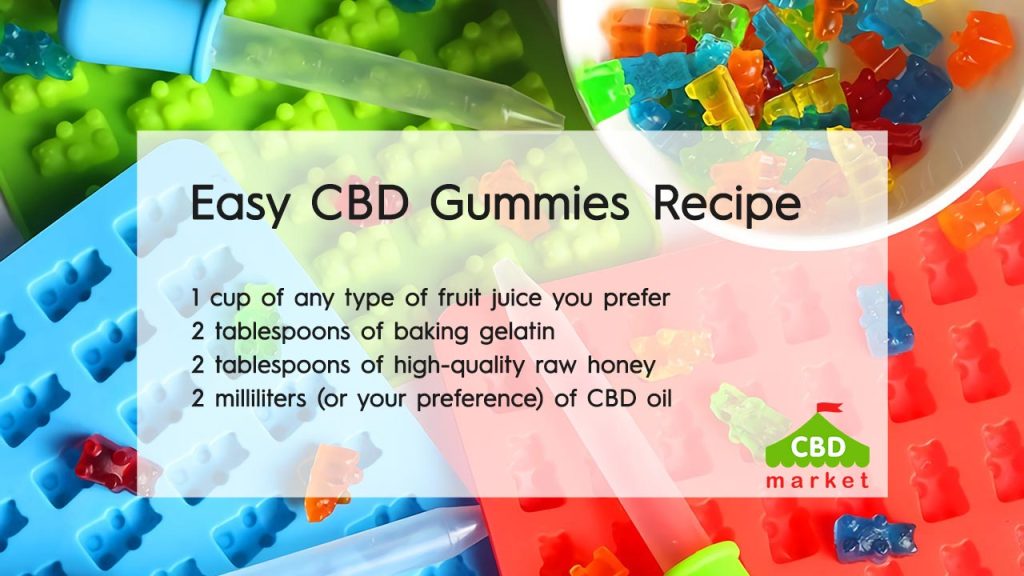 Easy Homemade CBD Gummies Recipe