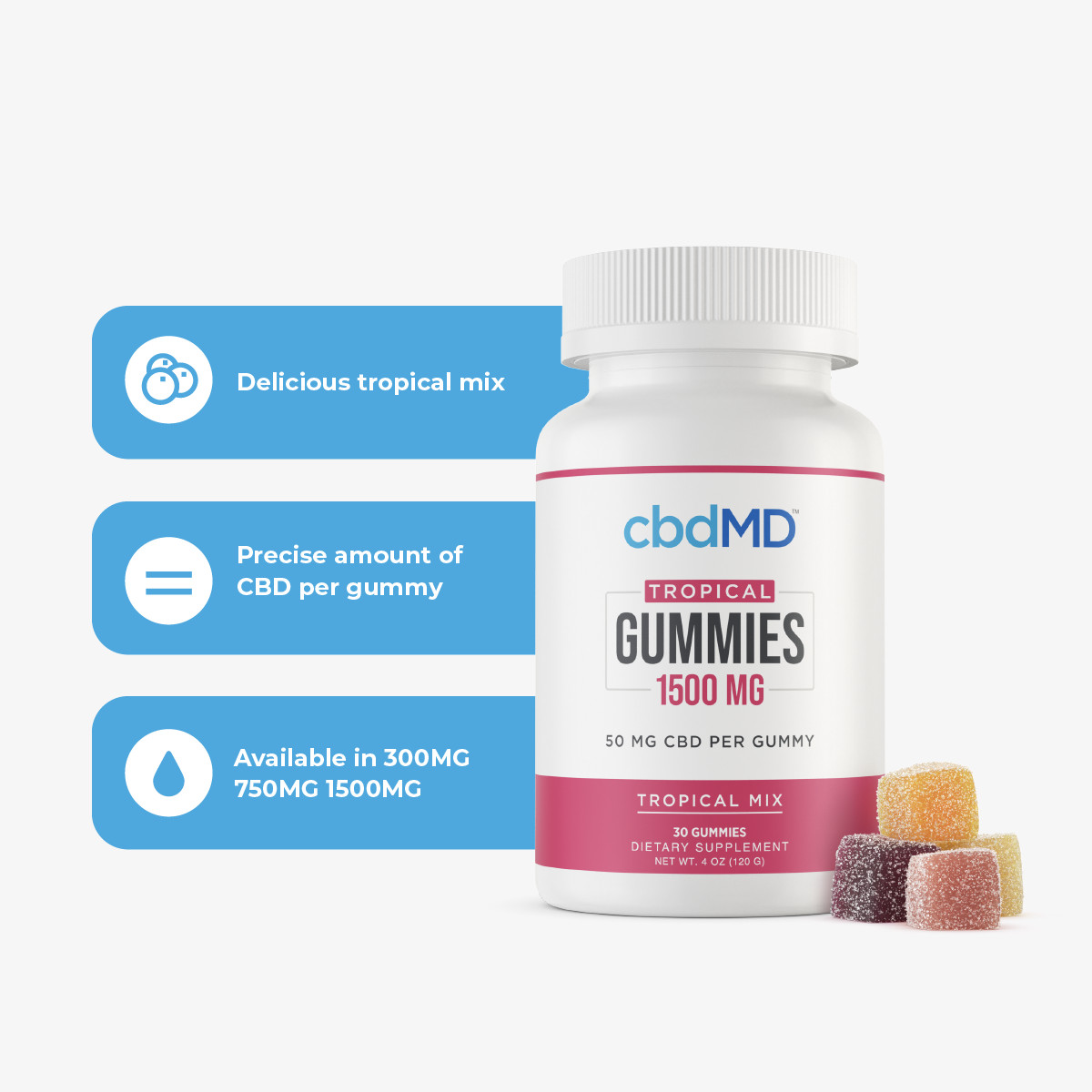 cbdMD, CBD Gummies, Broad Spectrum THC-Free, 30-Count, 1500mg CBD 1