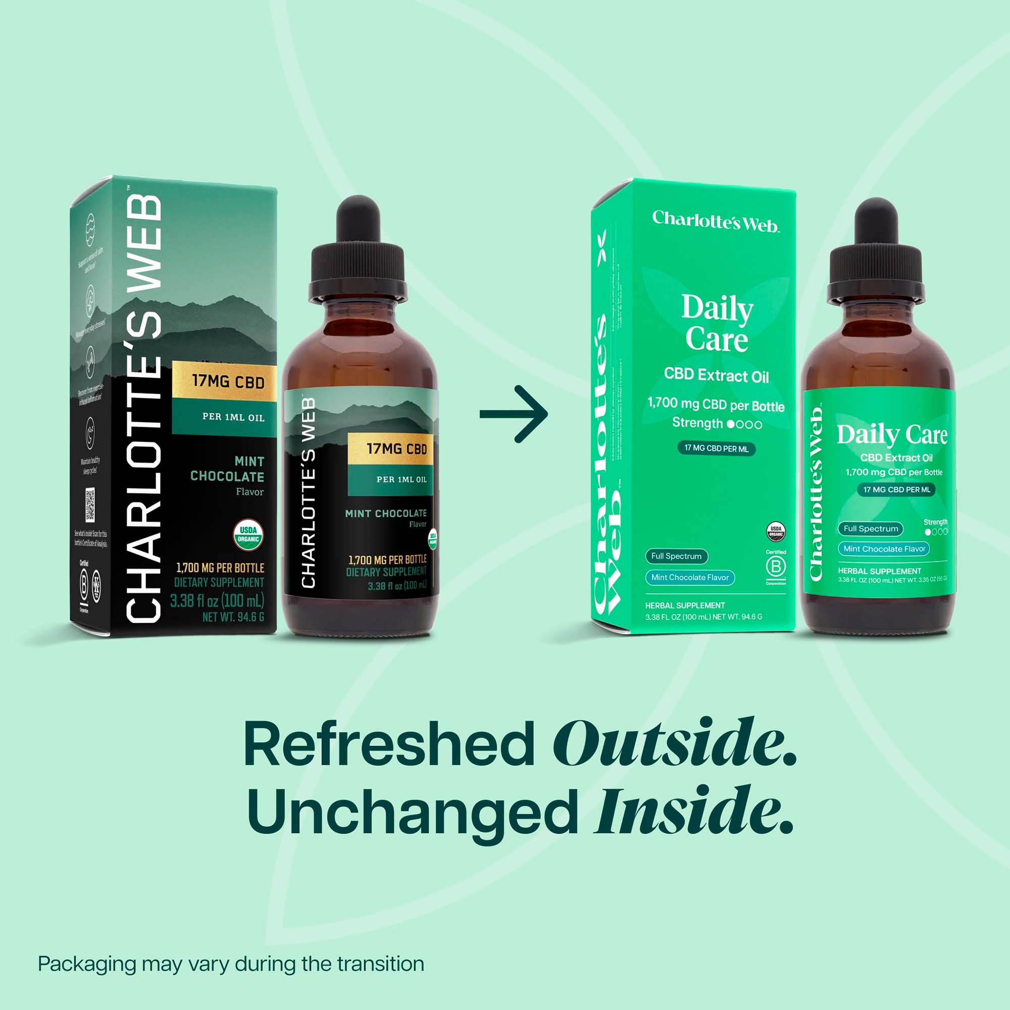 Charlotte’s Web, CBD Oil 17mg, Mint Chocolate, Full Spectrum, 1fl oz, 510mg CBD