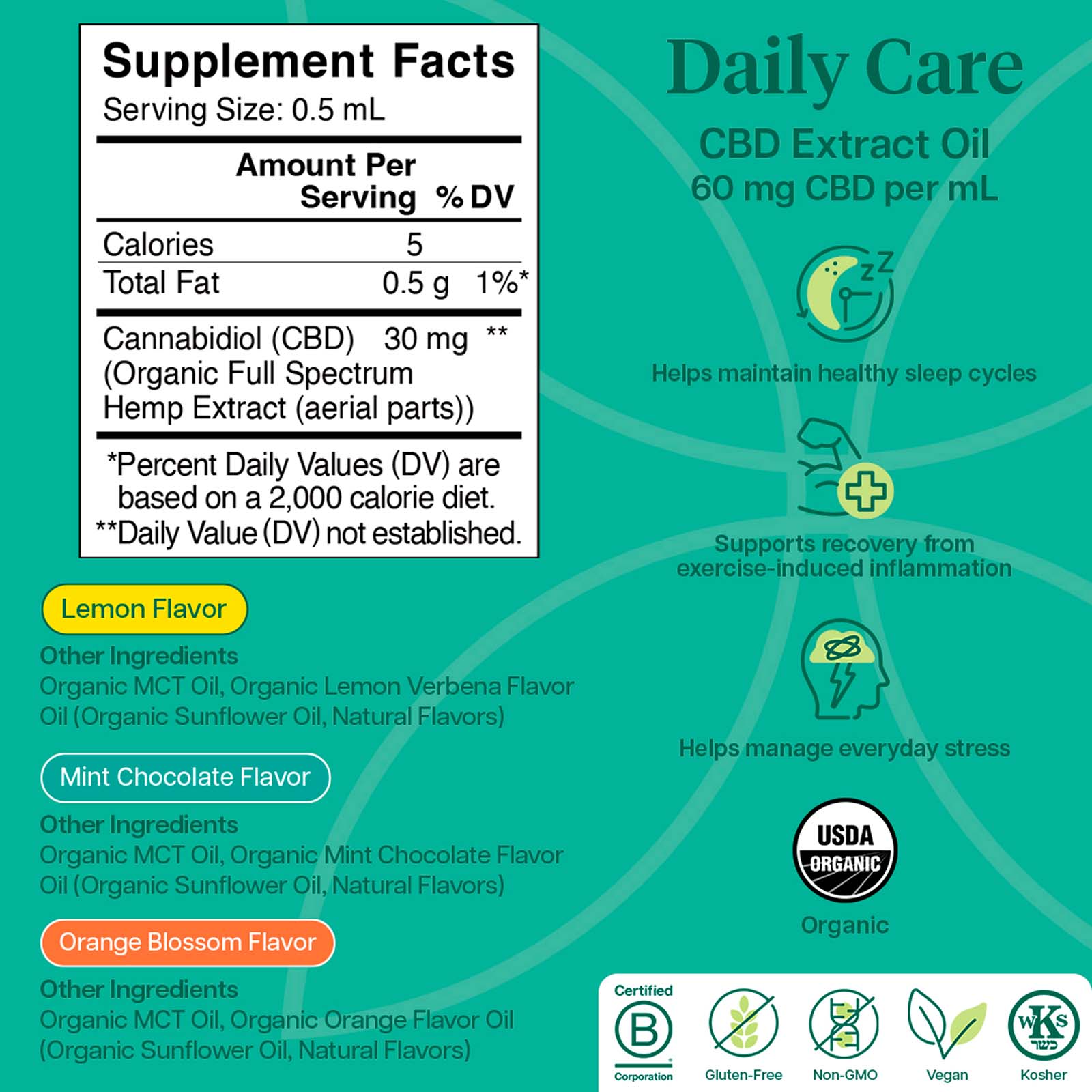 Charlotte’s Web, CBD Oil 60mg, Mint Chocolate, Full Spectrum, 1fl oz, 1800mg CBD 4