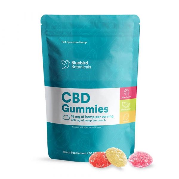 how to read a CBD lab report for gummies