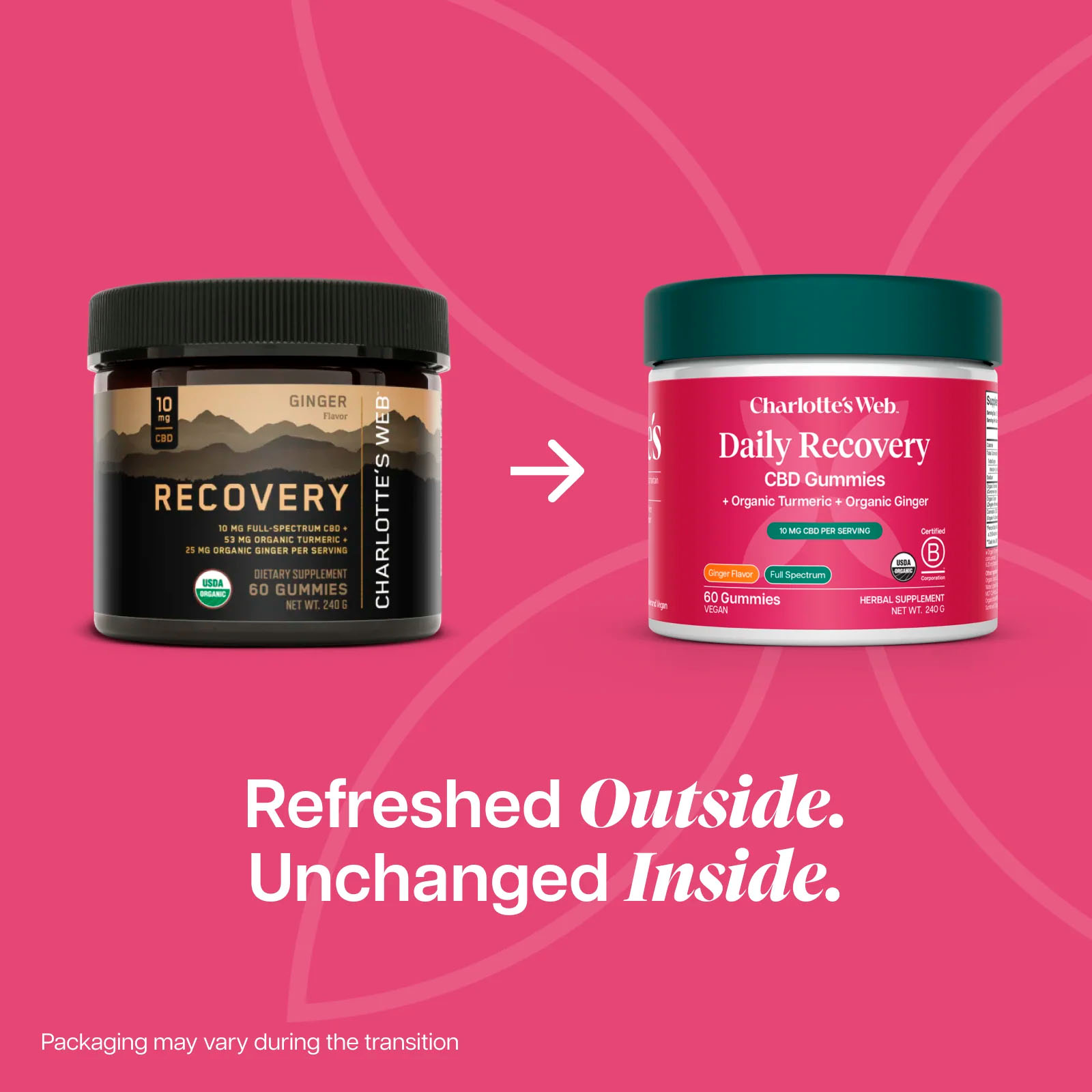 Charlotte’s Web, 10mg CBD Gummies Recovery, Full Spectrum, Ginger, 60ct, 300mg CBD