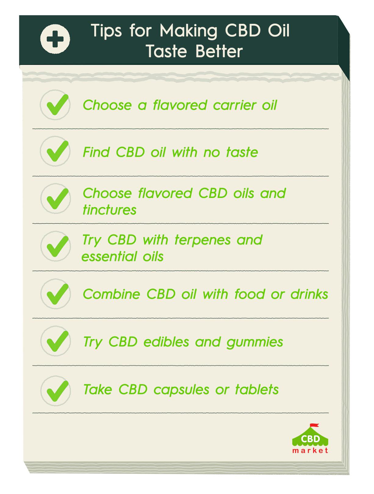 Tips to Find a CBD Oil You Like or Methods for Making CBD oil Taste Better