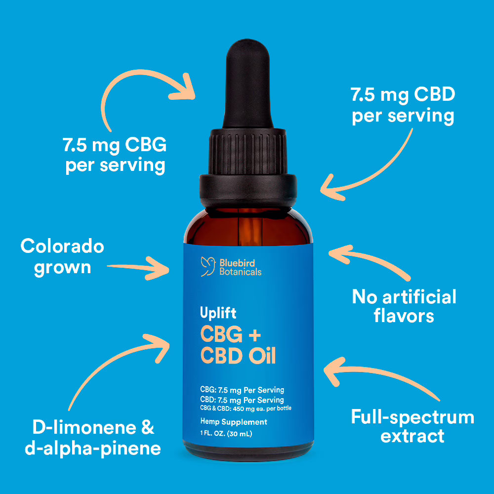 Bluebird Botanicals, Uplift CBG + CBD Oil 7.5mg, Full Spectrum, 1fl oz, 450mg CBG + 450mg CBD
