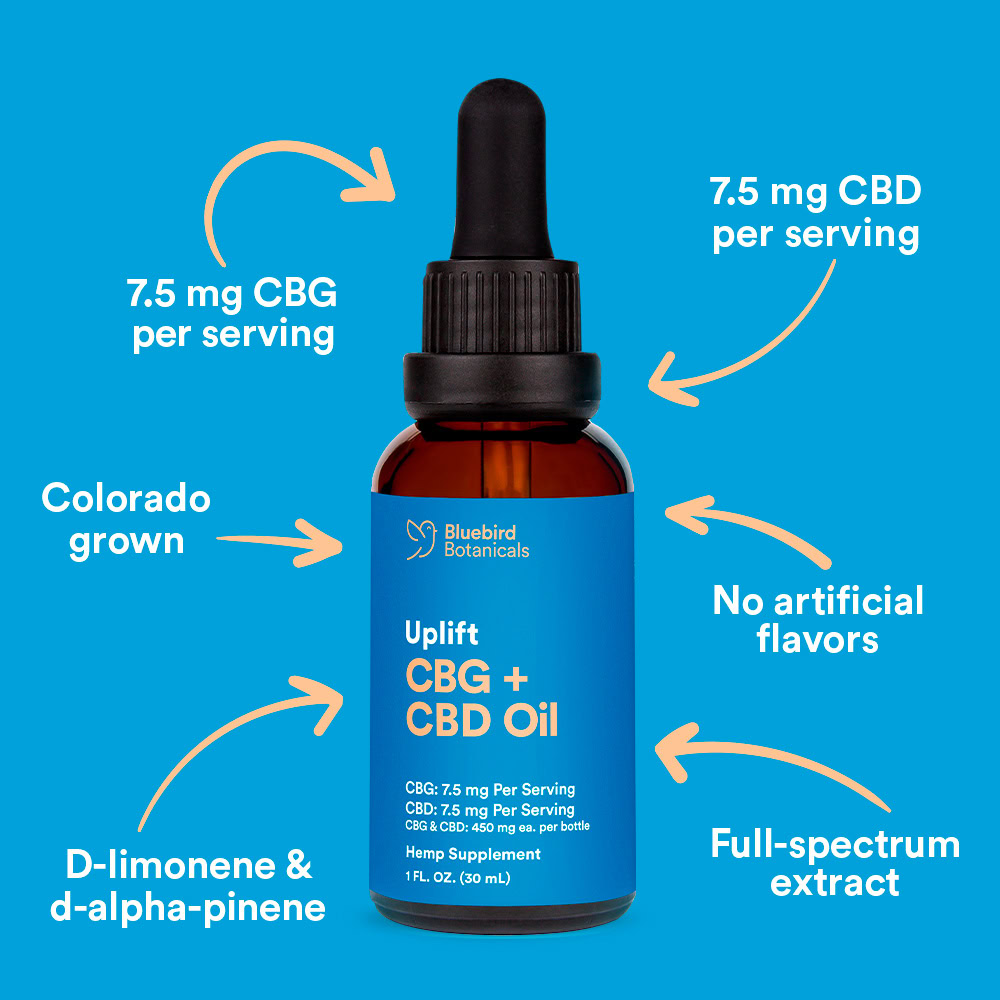Bluebird Botanicals, Uplift CBG + CBD Oil 7.5mg, Full Spectrum, 1fl oz, 450mg CBG + 450mg CBD