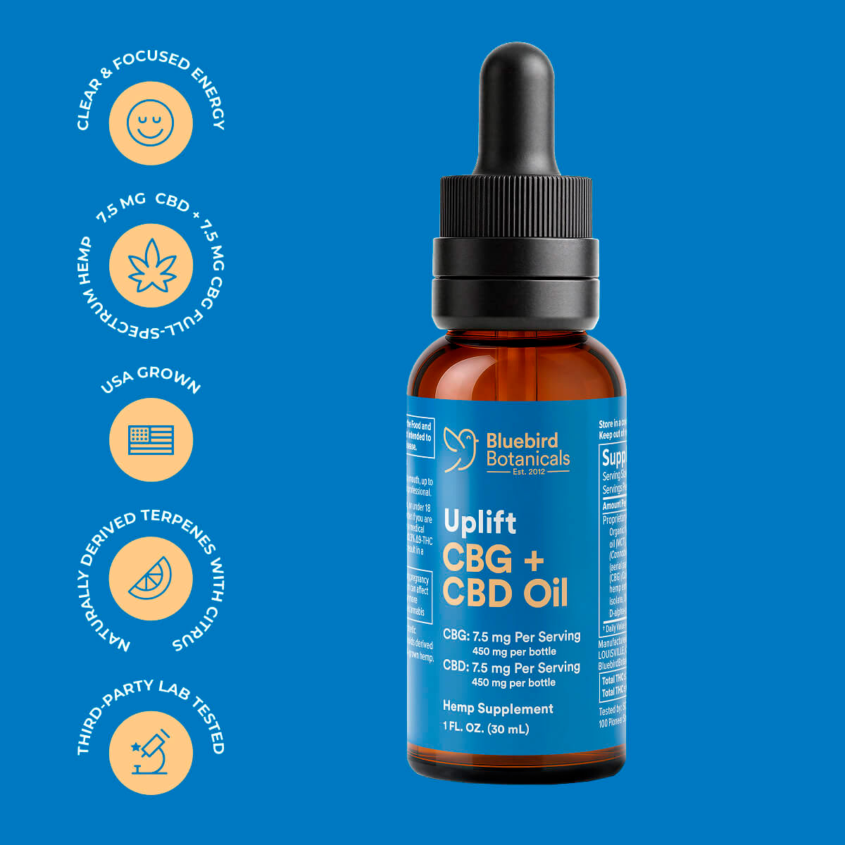 Bluebird Botanicals, Uplift CBG + CBD Oil 7.5mg, Full Spectrum, 1fl oz, 450mg CBG + 450mg CBD