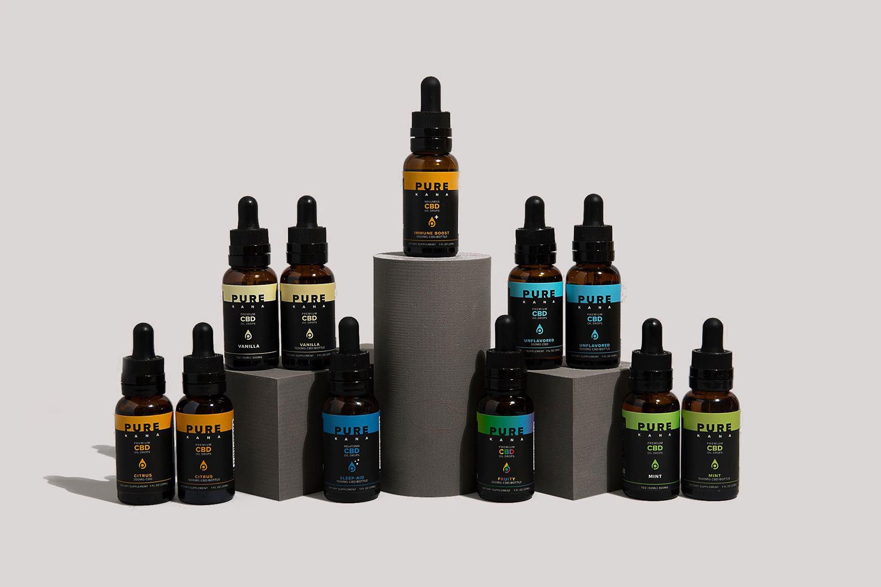 PureCana CBD Oils