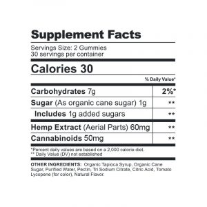 Powerful Ingredients in Harmony Flow CBD Gummies