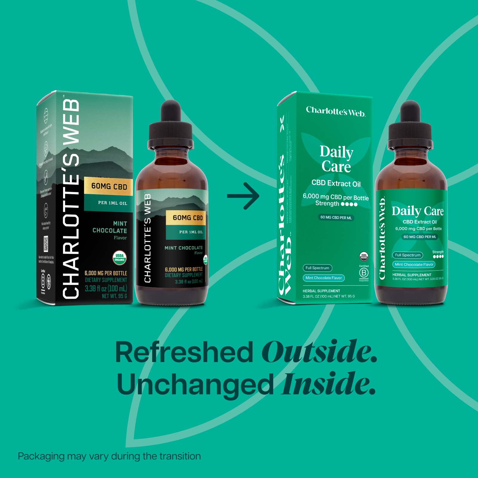 Charlotte’s Web, CBD Oil 60mg, Mint Chocolate, Full Spectrum, 3.38fl oz, 6000mg CBD