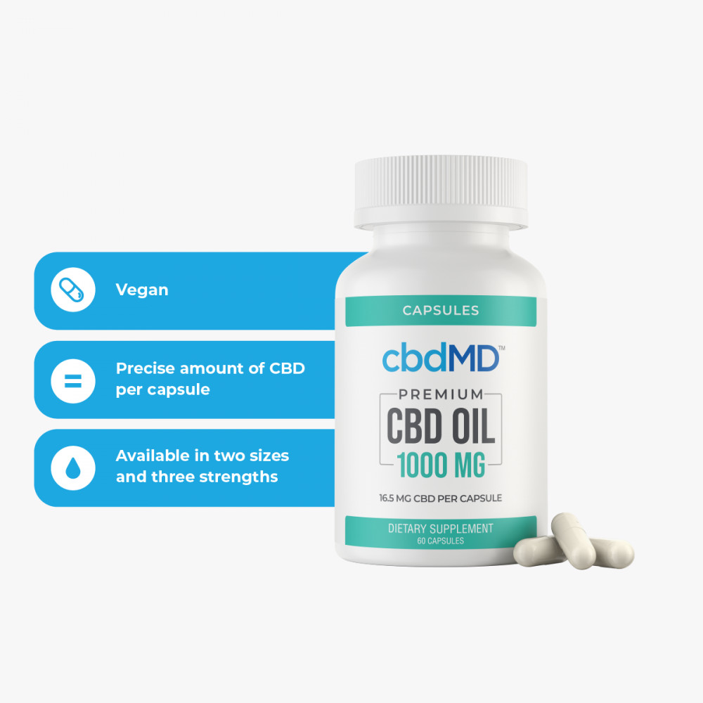 cbdMD, CBD Oil Capsules, Broad Spectrum THC-Free, 60-Count, 1000mg CBD 1