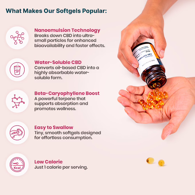 Joy Organics, CBD Softgels, Broad Spectrum THC-Free, 30ct, 300mg CBD