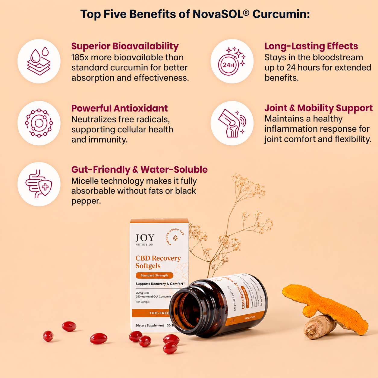 Joy Organics, CBD Softgels with Curcumin, Broad Spectrum THC-Free, 30ct, 1500mg CBD 3