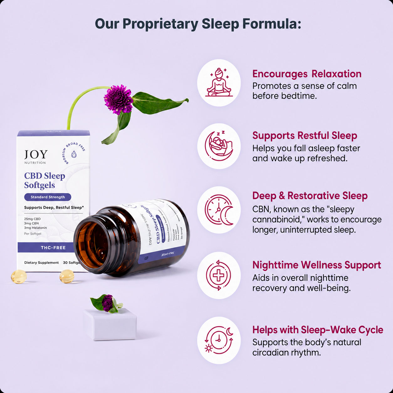 Joy Organics, CBD Softgels with Melatonin + CBN, Broad Spectrum THC-Free, 30ct, 90mg CBN + 750mg CBD