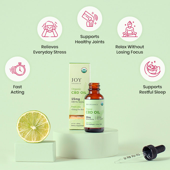 Joy Organics, Fresh Lime Organic CBD Tincture, Full Spectrum, 1fl oz, 2250mg CBD