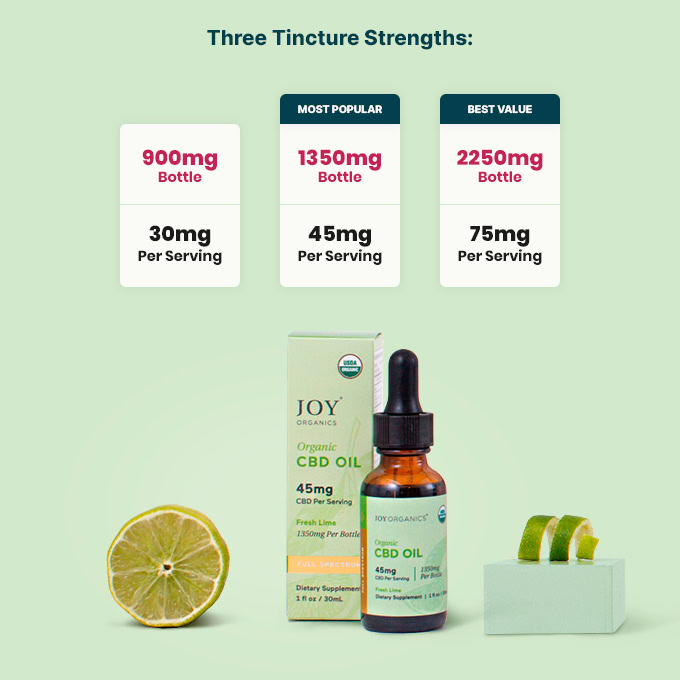 Joy Organics, Fresh Lime Organic CBD Tincture, Full Spectrum, 1fl oz, 2250mg CBD