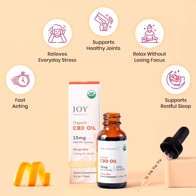 Joy Organics, Orange Bliss Organic CBD Tincture, Broad Spectrum THC-Free, 1fl oz, 1350mg CBD