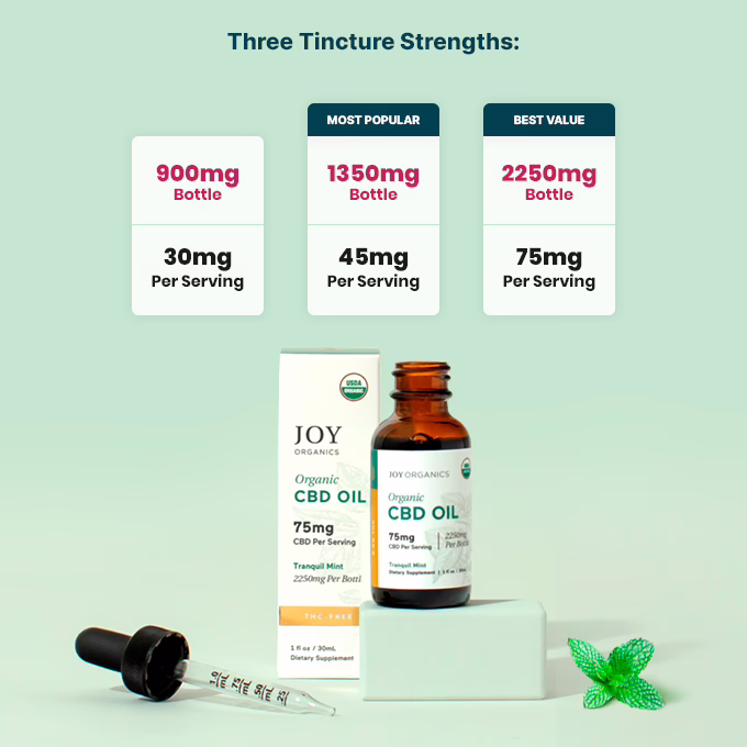 Joy Organics, Tranquil Mint Organic CBD Tincture, Broad Spectrum THC-Free, 1fl oz, 1350mg CBD
