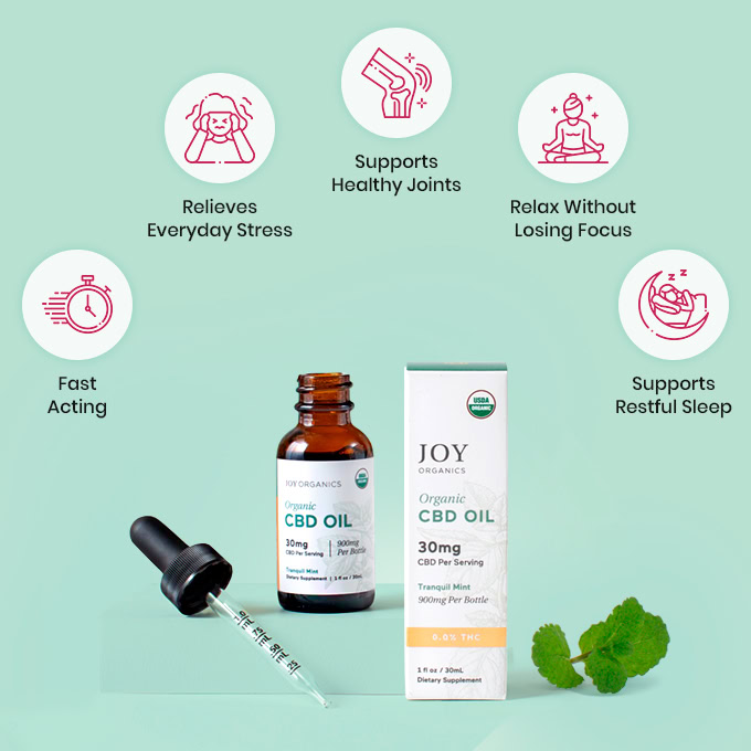 Joy Organics, Tranquil Mint Organic CBD Tincture, Broad Spectrum THC-Free, 1fl oz, 900mg CBD