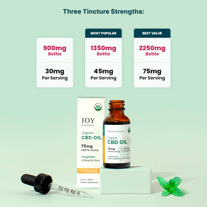 Joy Organics, Tranquil Mint Organic CBD Tincture, Broad Spectrum THC-Free, 1fl oz, 900mg CBD