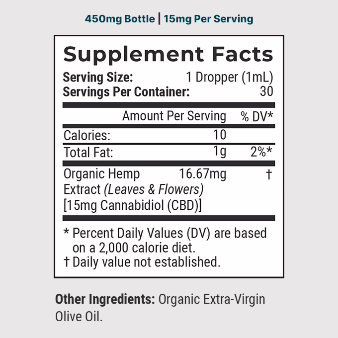 Joy Organics, Unflavored Organic CBD Tincture, Broad Spectrum THC-Free, 1fl oz, 450mg CBD