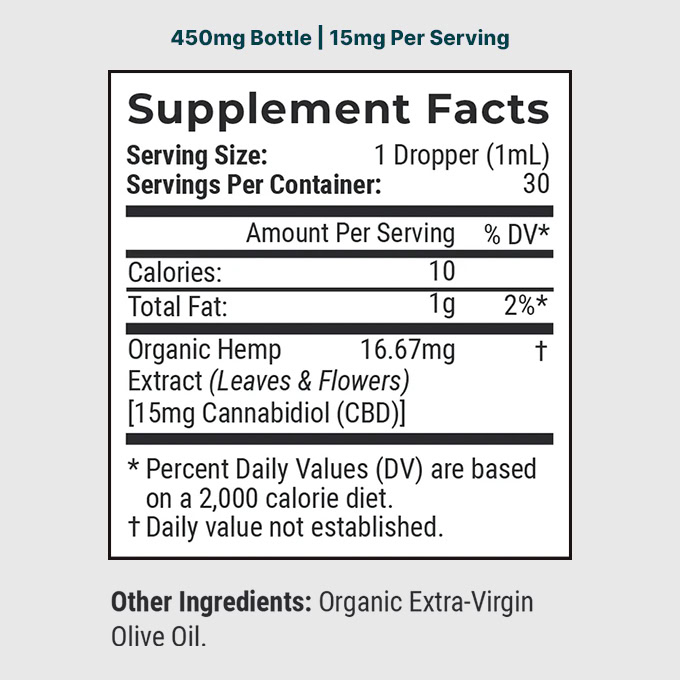 Joy Organics, Unflavored Organic CBD Tincture, Broad Spectrum THC-Free, 1fl oz, 450mg CBD