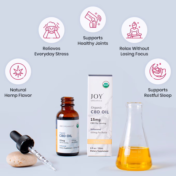 Joy Organics, Unflavored Organic CBD Tincture, Broad Spectrum THC-Free, 1fl oz, 450mg CBD