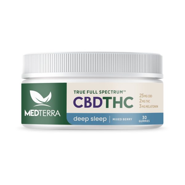how long do CBD gummies stay in your system