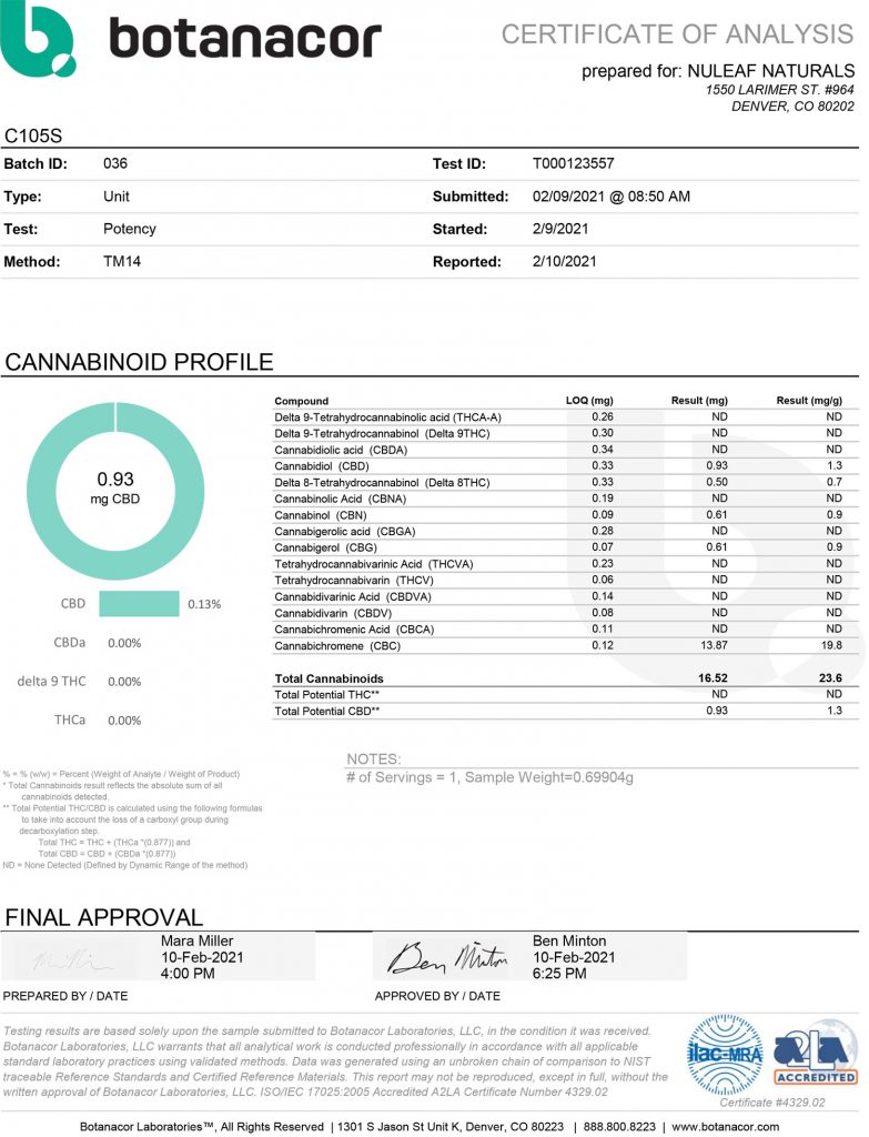 nuleaf-naturals-certificate-of-analysis