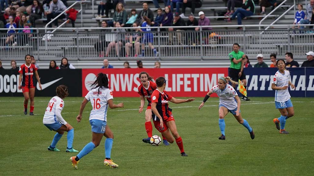 US women's soccer