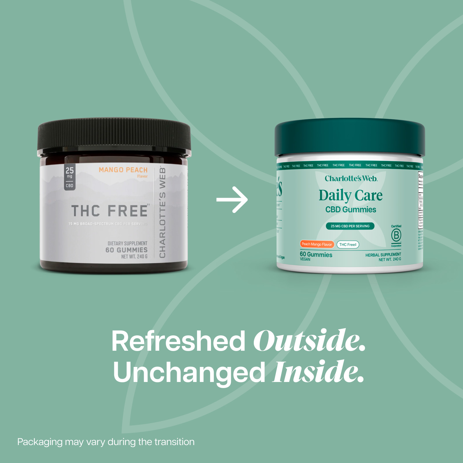 Charlotte’s Web, 25mg CBD Gummies THC-Free, Broad Spectrum, Mango Peach, 60ct, 750mg CBD