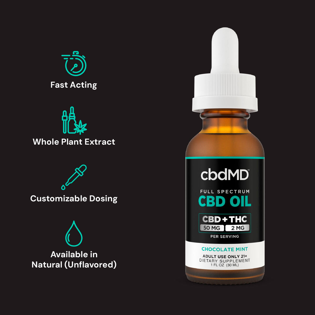 cbdMD, CBD Oil Tincture, Full Spectrum, Chocolate Mint, 1oz, 1500mg CBD