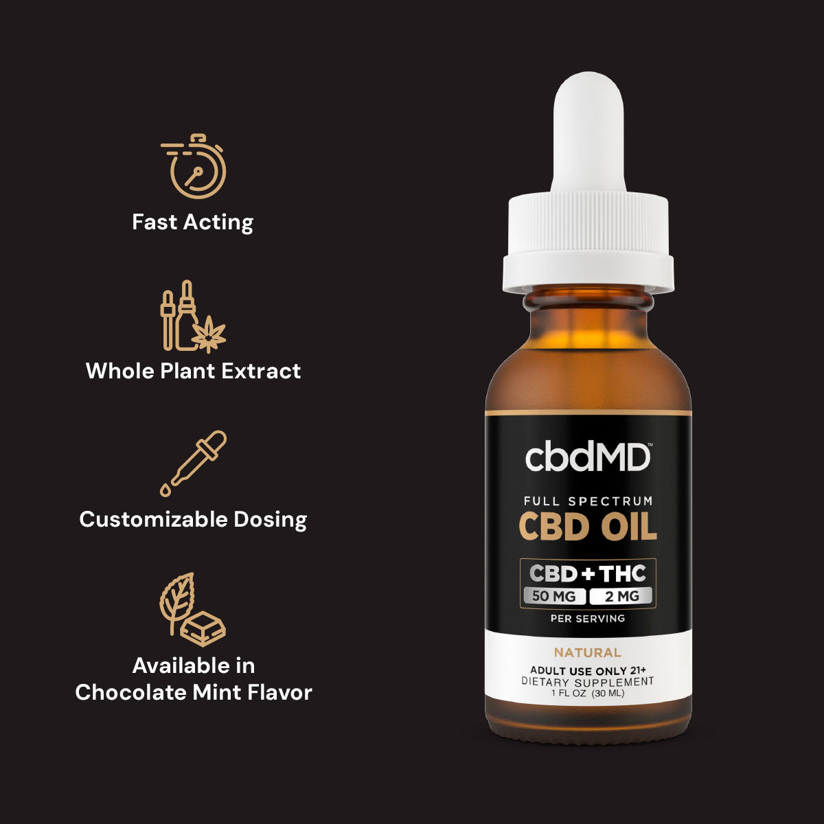 cbdMD, CBD Oil Tincture, Broad Spectrum THC-Free, Berry, 1oz, 7500mg CBD