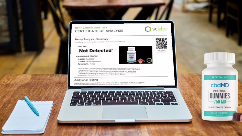 How to Read a CBD Certificate of Analysis (COA)
