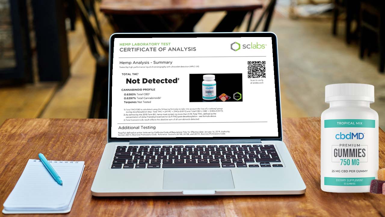 How to Read a CBD Certificate of Analysis (COA)