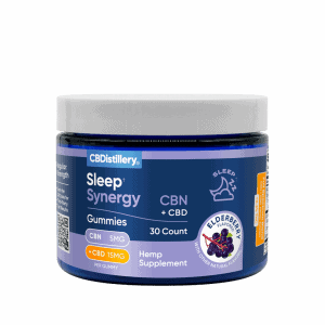 Tips for Buying CBD Gummies from Online Retailers